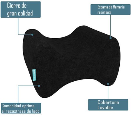 Almohada para dormir de lado bonmedico carrefour